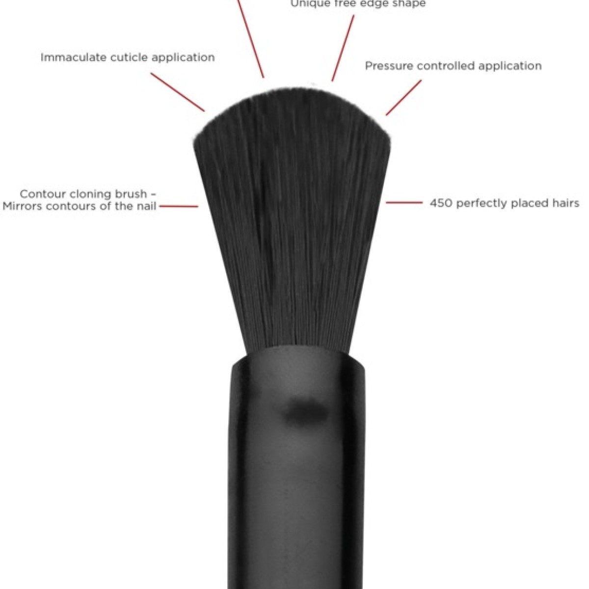 122 Tropical Yellow 7ml